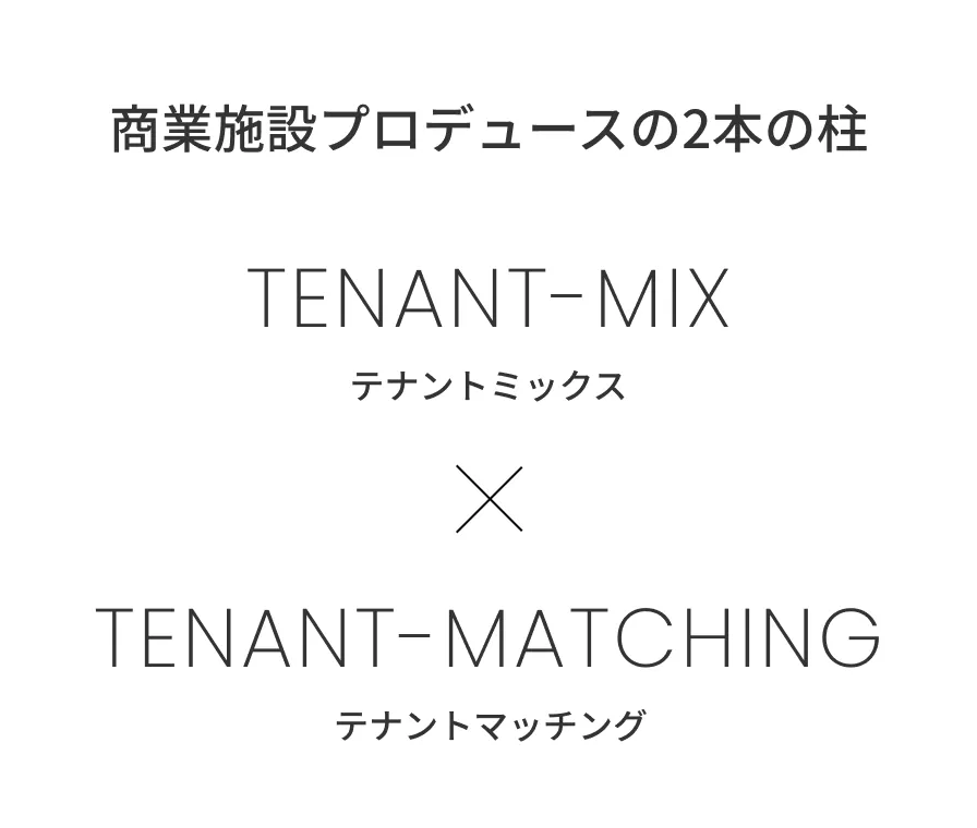 テナントミックス×テナントマッチング